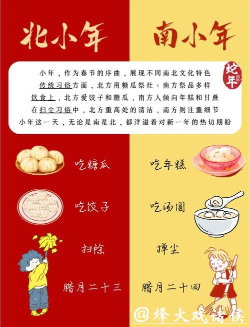 南北方又要吵起来?小年这天请灶王爷吃灶糖,还是送灶粑粑 南北方又要吵起来?小年这天请灶王爷吃灶糖,还是送灶粑粑
