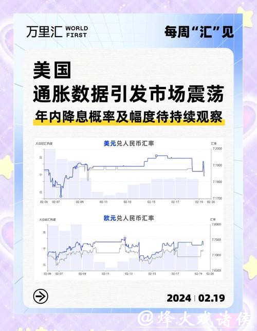 招商宏观:美国通胀降温支持降息空间 海外市场仍预计6月起年内降息两次为较大概率场景 招商宏观:美国通胀降温支持降息空间 海外市场仍预计6月起年内降息两次为较大概率场景