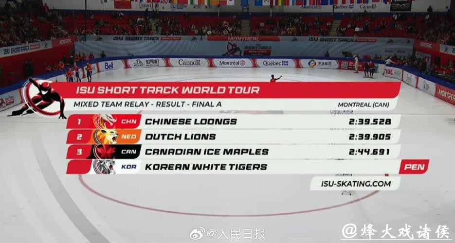 痛心!一次决策失误令中国短道痛失冬奥首金,谁来承担责任? 痛心!一次决策失误令中国短道痛失冬奥首金,谁来承担责任?