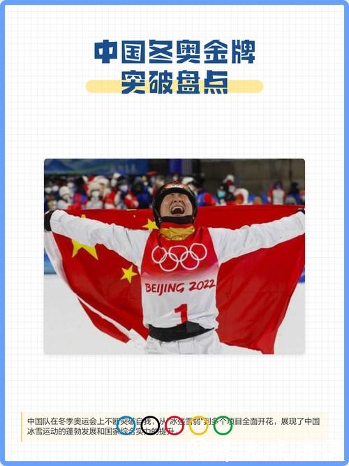 痛心!一次决策失误令中国短道痛失冬奥首金,谁来承担责任? 痛心!一次决策失误令中国短道痛失冬奥首金,谁来承担责任?