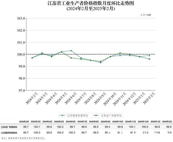 今日数据精选:江苏多地发布今年春秋假安排;内存价格一季度环比涨90% 今日数据精选:江苏多地发布今年春秋假安排;内存价格一季度环比涨90%