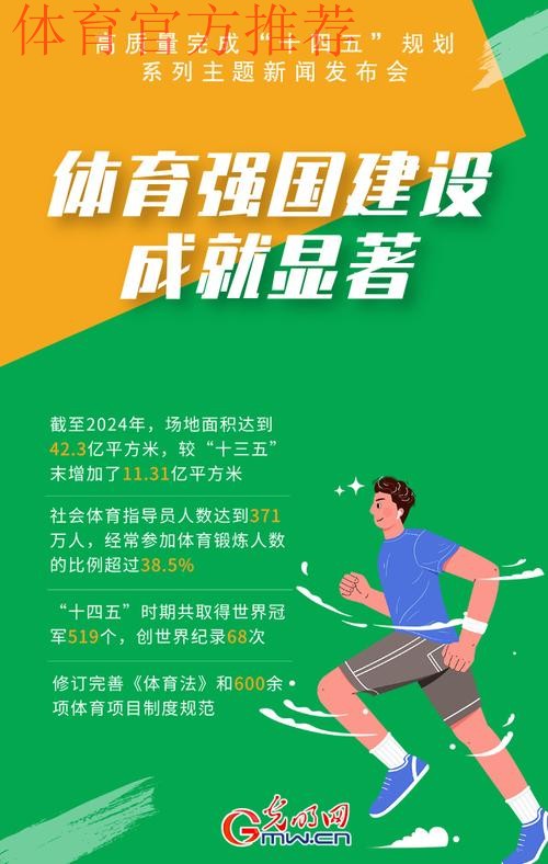 体育科技自立自强为体育强国建设蓄力赋能 体育科技自立自强为体育强国建设蓄力赋能